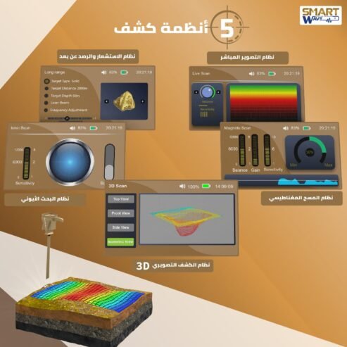جهاز كشف الذهب و الكنوز المتطور ” جولد ستيب برو ماكس”
